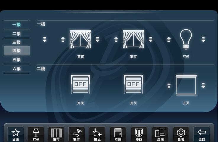 智能家居，未來家居生活模式